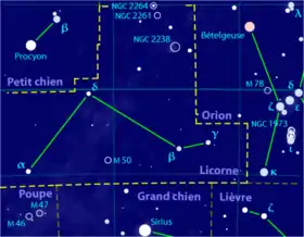 Image illustrative de l'article Licorne (constellation)