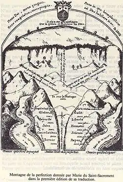 Image illustrative de l’article La Montée du Carmel (livre)