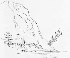 Le mont Nicol-Albert et la vallée de la rivière Cap-Chat, dessinés par W. E. Logan dans son journal en 1844.