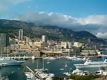 Monte-Carlo