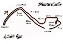 Le circuit en 1950.