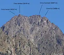 Les différentes cimes du Matto