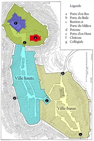 Plan de Montréal (Victor Petit)