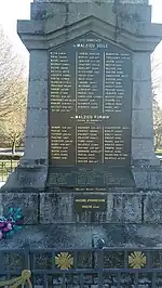 Monument aux morts commun du Malzieu-Ville et du Malzieu-Forain au Malzieu-Ville.