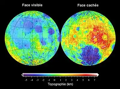 Carte topographique des faces visible (gauche) et cachée (droite) de la Lune.