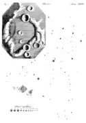 Dessins de la Lune et des Pléiades, dans Micrographia.