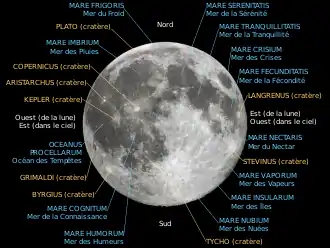 Face visible de la Lune avec des indiquant les noms des caractéristiques.