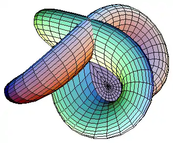La moitié d'une surface de Morin correspond à l'extérieur (vert) de la sphère à laquelle elle est homéomorphe, et l'autre moitié symétrique à l'intérieur (rouge).