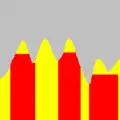 Dilatation de taille 20 des marqueurs m1(x) (rouge) sous la fonction f(x) (jaune et rouge)