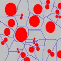 Modèle de Stienen avec alpha = 1 (rouge) et partition de Voronoï associée (frontière bleue)