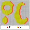 Ensemble X et configuration de voisinage pour obtenir N1 (pavage carré)