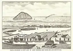 Vue de Morro Rock en 1883, depuis ce qui est aujourd'hui le lotissement The Cloisters au nord de Morro Bay. Le rivage est aujourd'hui la plage d'État de Morro Strand.