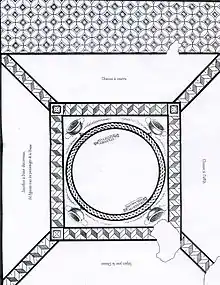 Gravure de 1870 représentant la mosaïque