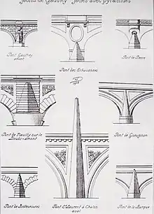 Motifs décoratifs sur le thème de la pyramide