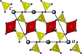 Structure de la mounanaïte, projetée sur le plan (a, c). Gris : Pb, rouge : Fe, jaune : V, vert : F, bleu : O. Les atomes d'hydrogène ne sont pas représentés.