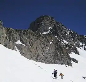 Vue du mont Sill depuis l'est.