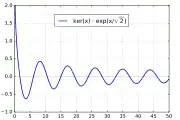 e
            x
              /
                2
          k
          e
          r
        (
        x
        )
    {\displaystyle {\rm {e}}^{x/{\sqrt {2}}}\mathrm {ker} (x)}