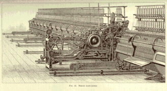 Machine à filer mule-jenny, résultat d'innovations incrémentales depuis le début du XVIIIe siècle.