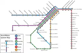 Image illustrative de l’article Métro léger de San Francisco