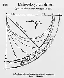 1 - Quadrant ancien à heures inégales (avec curseur)