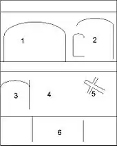 La disposition des fresques du mur nord du chœur.