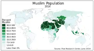 Carte de la distribution mondiale des musulmans, exprimée en pourcentage dans chaque pays. Données du Pew Research.