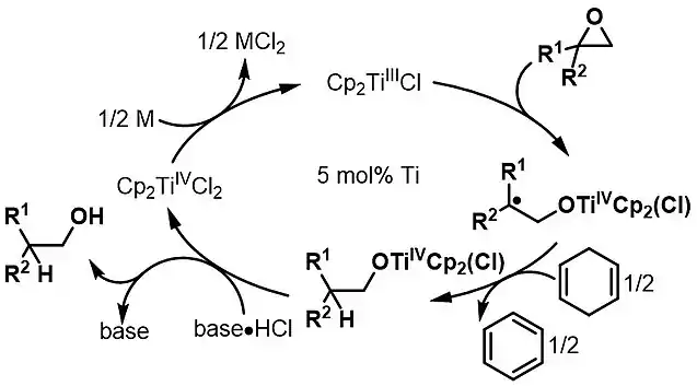 Cycle catalytique du réactif de Nugent-RajanBabu. Un sel faiblement acide de HCl favorise le clivage de la liaison TiIV–O et permet la régénération de Cp2TiIIICl à l'aide d'un réducteur stœchiométrique.