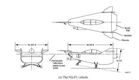 vue en plan de l’avion