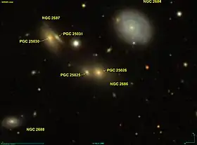 Image illustrative de l’article NGC 2686