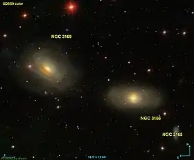 Image illustrative de l’article Groupe de NGC 3169