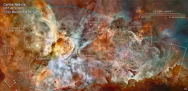 Image annotée de la nébuleuse de la Carène indiquant la position de plusieurs objets mentionnés dans cet article. Ce panorama a été réalisé en réunissant plusieurs images provenant de télescopes terrestres et du télescope spatial Hubble. Elle couvre une région de 50 années-lumière de largeur.