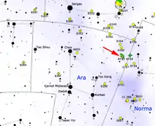 Emplacement de NGC 6193 dans la constellation de l'Autel.