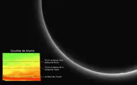 Image illustrative de l'article Atmosphère de Pluton