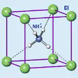 Image illustrative de l’article Chlorure d'ammonium