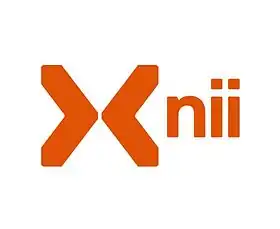 logo de NII Holdings
