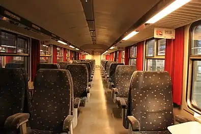 Intérieur d'une voiture de 1re classe.