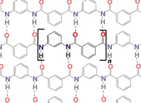 Image illustrative de l’article Nomex