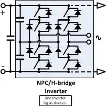 Onduleur avec clamping diodes et pont en H