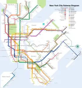 Carte topologique du métro de New York.