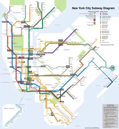 Plan du métro de New York