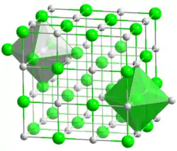 STructure cristaline du NaCl en coordonnées  polyhèdriques