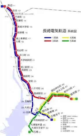 Image illustrative de l’article Tramway de Nagasaki