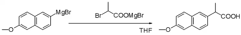 Étape finale de la synthèse du naproxène, par une réaction de Grignard.