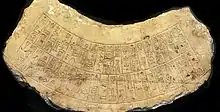 Photographie d'une pierre calcaire gravée d'une écriture dont le caractère cunéiforme n'est pas très marqué, beaucoup de signes présentant encore un caractère figuratif et de nombreux traits étant à peu près droits plutôt qu'en forme de clous.