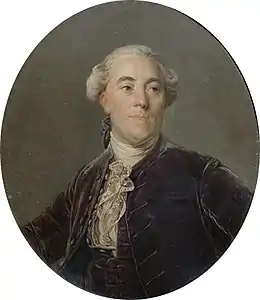 Jacques Necker, 1781,Versailles.