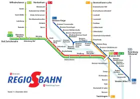 Image illustrative de l’article S-Bahn de Brême