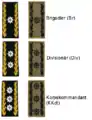 Insignes de grades de l'Armée suisse : Brigadier, Divisionnaire, Commandant de corps