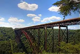 Image illustrative de l’article New River Gorge Bridge