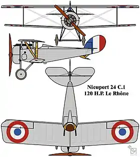 vue en plan de l’avion