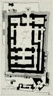 Plan de l'E-mah, du temple de Ninmah, localisé à proximité de la porte d'Ishtar.